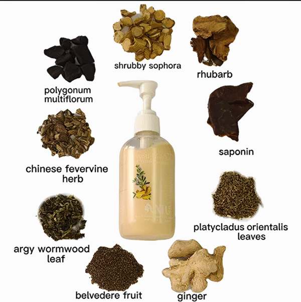 Ginger & Rosemary Anti-Hair Loss Conditioner - Image 4